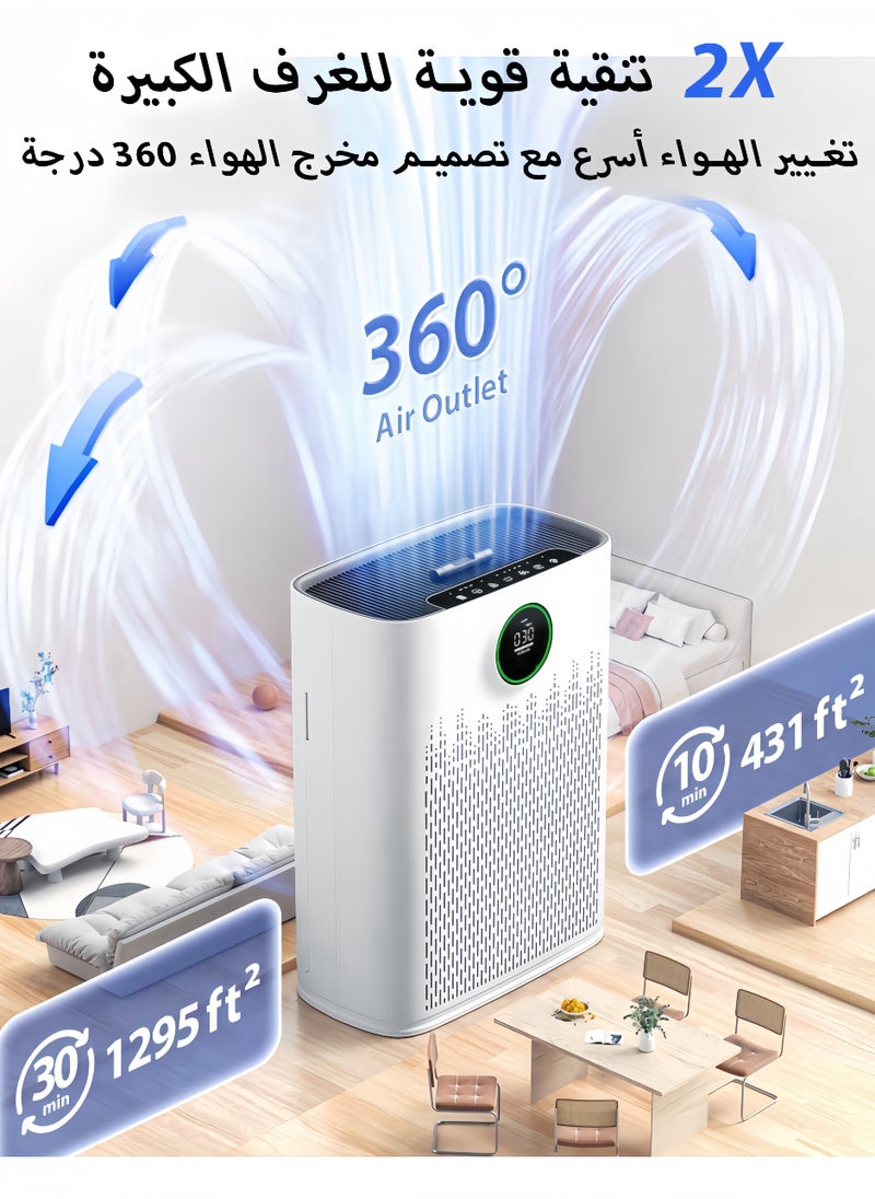 تانجبلب - أجهزة تنقية الهواء لغرفة المنزل الكبيرة، مع الوضع الذكي، عرض جودة الهواء PM2.5، وضع النوم 22 ديسيبل، العلاج بالعطر، تغطية حتى 120 ㎡ مع تنقية 2X ومخرج الهواء 360° - Image 1
