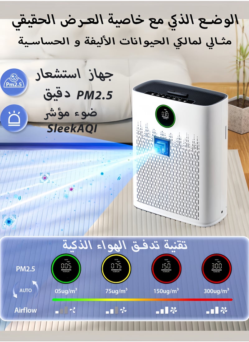 تانجبلب - أجهزة تنقية الهواء لغرفة المنزل الكبيرة، مع الوضع الذكي، عرض جودة الهواء PM2.5، وضع النوم 22 ديسيبل، العلاج بالعطر، تغطية حتى 120 ㎡ مع تنقية 2X ومخرج الهواء 360° - Image 1