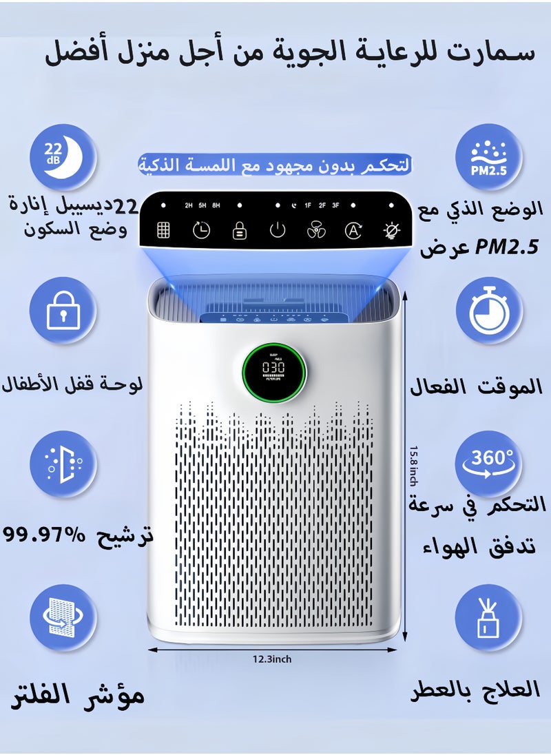 تانجبلب - أجهزة تنقية الهواء لغرفة المنزل الكبيرة، مع الوضع الذكي، عرض جودة الهواء PM2.5، وضع النوم 22 ديسيبل، العلاج بالعطر، تغطية حتى 120 ㎡ مع تنقية 2X ومخرج الهواء 360° - Image 1