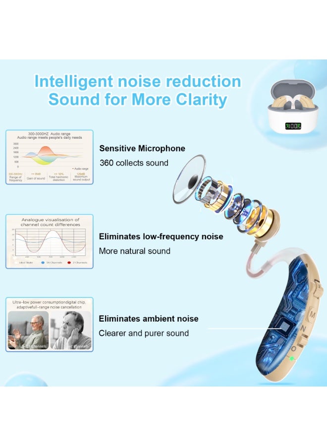 Rechargeable Hearing Aid for Seniors Adults with Noise Cancelling, 16-Channel Digital Invisible Hearing Aids Amplifier with Volume Control - Image 4