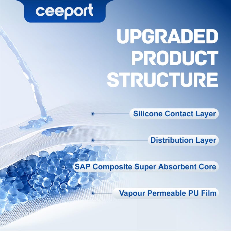 Ceeport Silicone Super Absorbent Wound Dressings 5" x 5", Adhesive Border Bandages for Heavy Exudate, Leg Ulcers, Bed Sores, 10 Pack, 3.35" Ã— 3.35" Absorbent core - Image 3