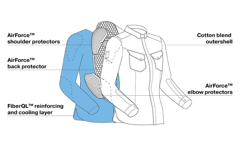 SHIMA قميص موتوسيكل شيمة رينغيد ليدي 2 للنساء - جاكيت فانيلا مزود بدروع منقوشة مع طبقة فايبر كيو إل - أراميد وطبقة تبريد، حماية CE للظهر والكتف والمرفق، إغلاق بسحاب وزر (أسود، م) - Image 3