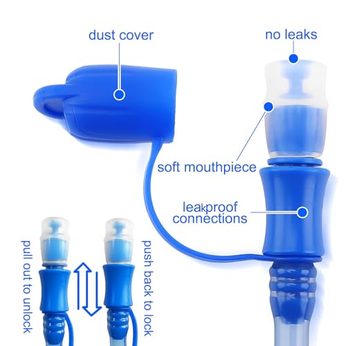 CHERAINTI Hydration Bladder, 1.5L Water Bladder for Hiking Backpack Leak Proof Water Reservoir Storage, 1.5 Liter BPA-Free Water Pouch Hydration Pack Replacement for Biking Climbing Cycling Running, Blue - Image 3