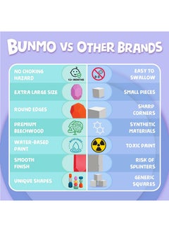 BUNMO Wooden Stacking Rocks 40Pcs - Montessori Toys For 1 + Year Old - Stimulating Creative & Imaginative Play - One Year Old Baby Blocks Toy - Toys For 1 + 2 3 Year Old Boy Or Girl Toys Gifts  - Image 4