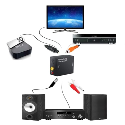 VOOCME Digital to Analog Audio Converter DAC Digital SPDIF Optical to Analog L/R RCA Adapter Toslink Optical to 3.5mm Jack Adapter with Fiber Cable and USB Cable for PS3 HD DVD PS4 Amp TV Home Cinema - Image 5