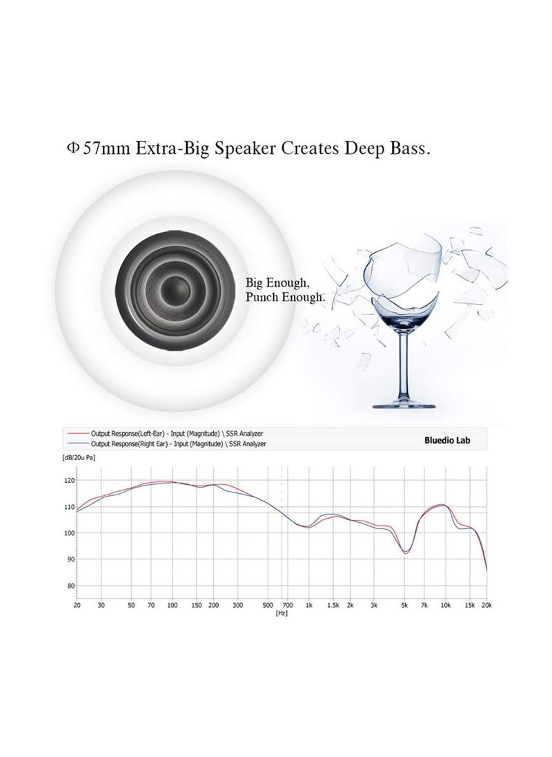 Bluedio - Bluedio HT Turbine Wireless Bluetooth 5.0 Stereo Headphones with Mic White - Image 1