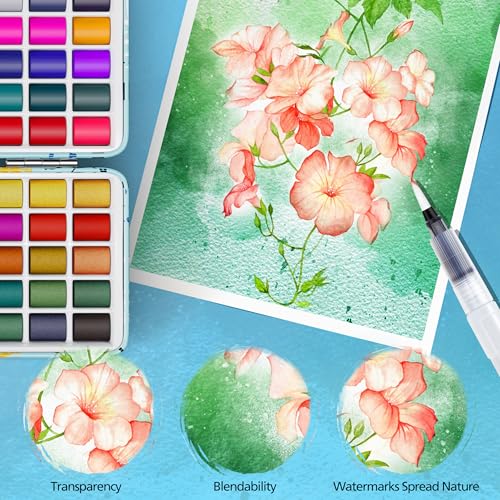 Caliart Watercolor Paint Set, 100 Colors Portable Travel Water Color Palette Kit with Detail Painting Brush, Art Supplies Christmas Gifts for Artists Adults Teen Girls Boys Beginners - Image 5