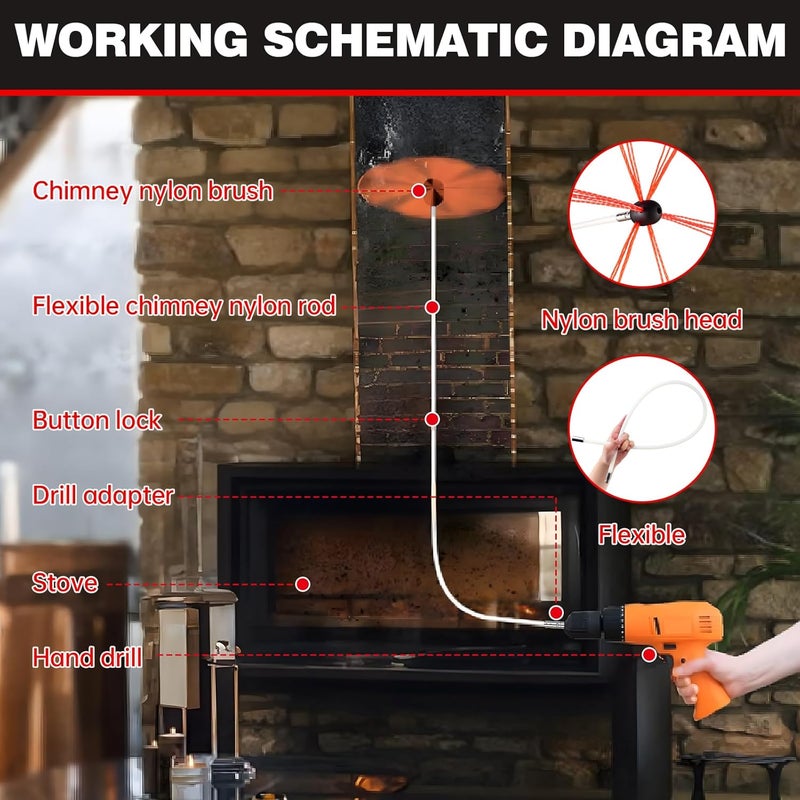 Morinoli 39 Feet Chimney Sweep Kit, Chrome Button Locking System, Chimney Cleaning Kit, Chimney Brush, Chimney Cleaning Tool, Chimney Cleaning System with 12 Flexible Chimney Rods - Image 3