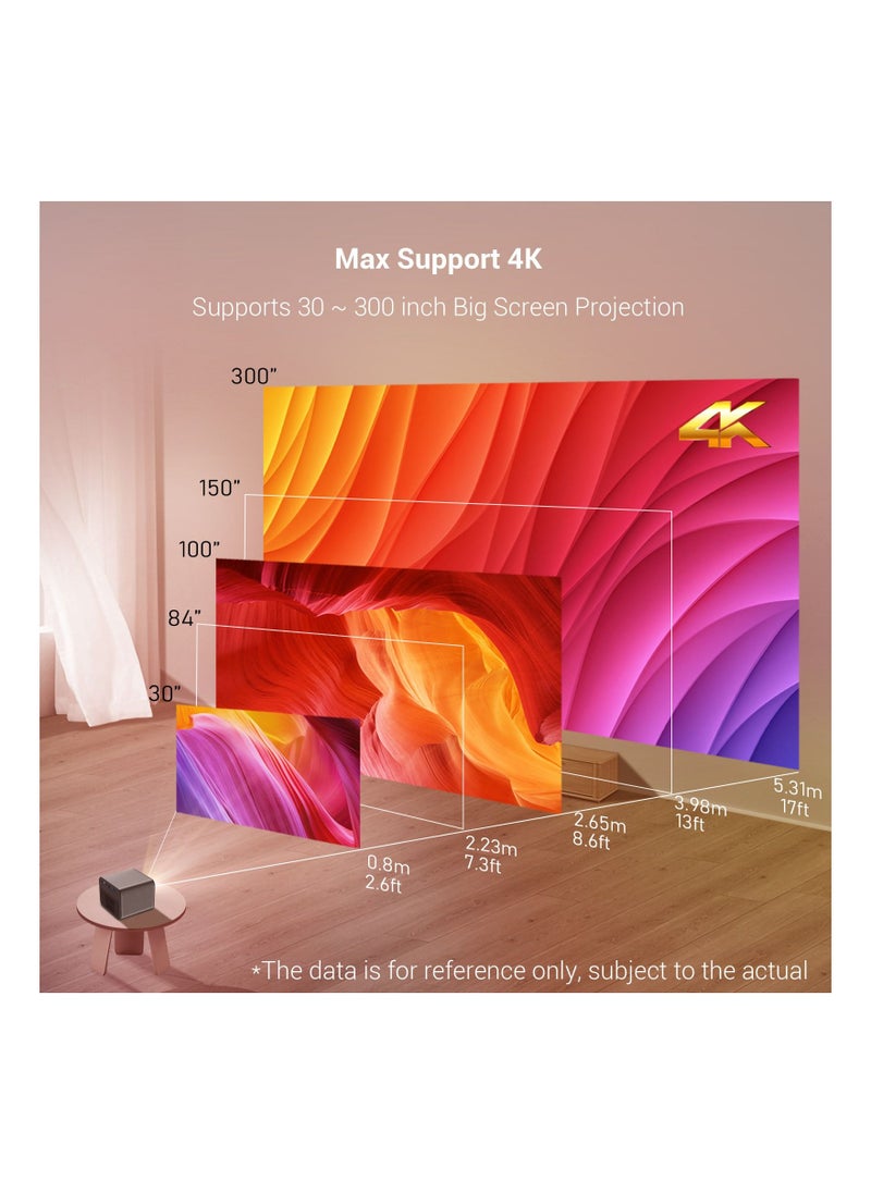 BYINTEK R80 True 1080P HDR10 Movie Projector, 4K Supported Smart Projector, 2200 ANSI Lumens 3D Home Theater Projector, Auto-focus/Auto keystone correction, 300 Inch screen, Android TV 11.0