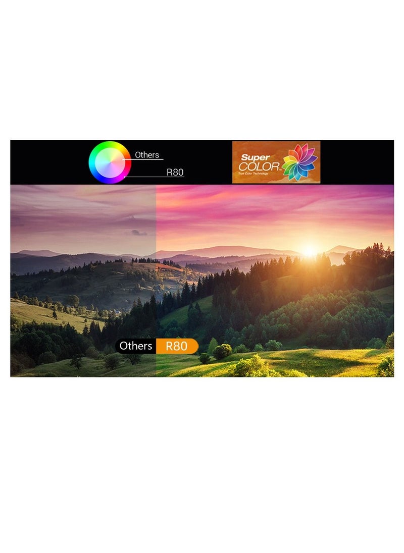 BYINTEK R80 True 1080P HDR10 Movie Projector, 4K Supported Smart Projector, 2200 ANSI Lumens 3D Home Theater Projector, Auto-focus/Auto keystone correction, 300 Inch screen, Android TV 11.0