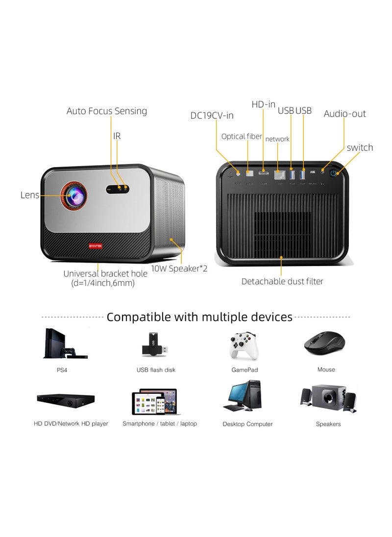 BYINTEK R80 True 1080P HDR10 Movie Projector, 4K Supported Smart Projector, 2200 ANSI Lumens 3D Home Theater Projector, Auto-focus/Auto keystone correction, 300 Inch screen, Android TV 11.0