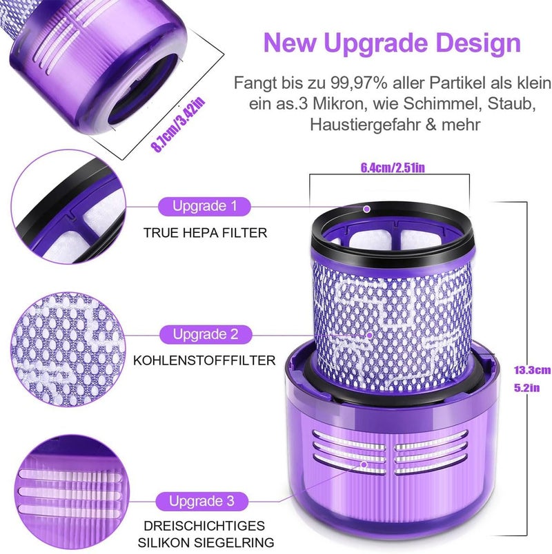 بديل فلتر Bluearks 3 عبوات لمكنسة Dyson V12 Detect Slim اللاسلكية ومكنسات V12 Slim، مقارنة بالقطعة رقم 971517-01 (غير مناسب لمكنسة SV12 و V15) - Image 3