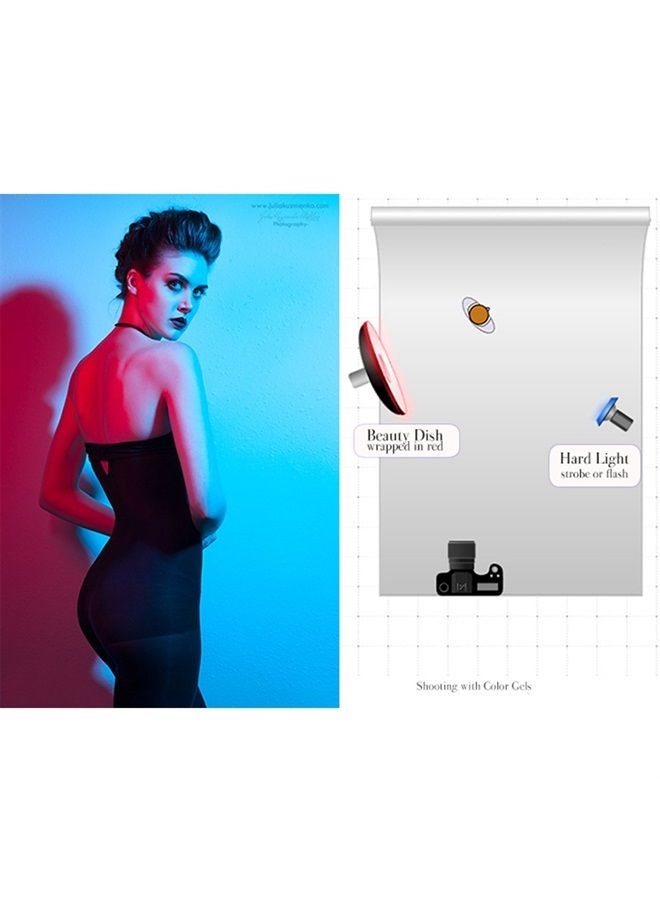 Selens 15.8X19.7inch/40X50cm Gels Color Filter Paper Correction Gel Lighting Filter for Photo Studio Light Red Head Light Strobe Flashlight Blue - Image 4