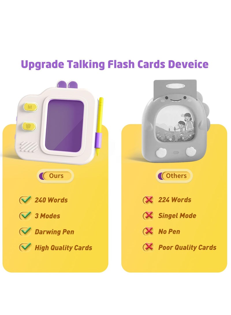 كابتن تيك Interactive Flash Cards for Toddlers Ages 1 to 4, Language Development Toys with 240 Words, Portable Speech Therapy Tools, Autism Learning Aids, Montessori Educational Gifts - Image 4