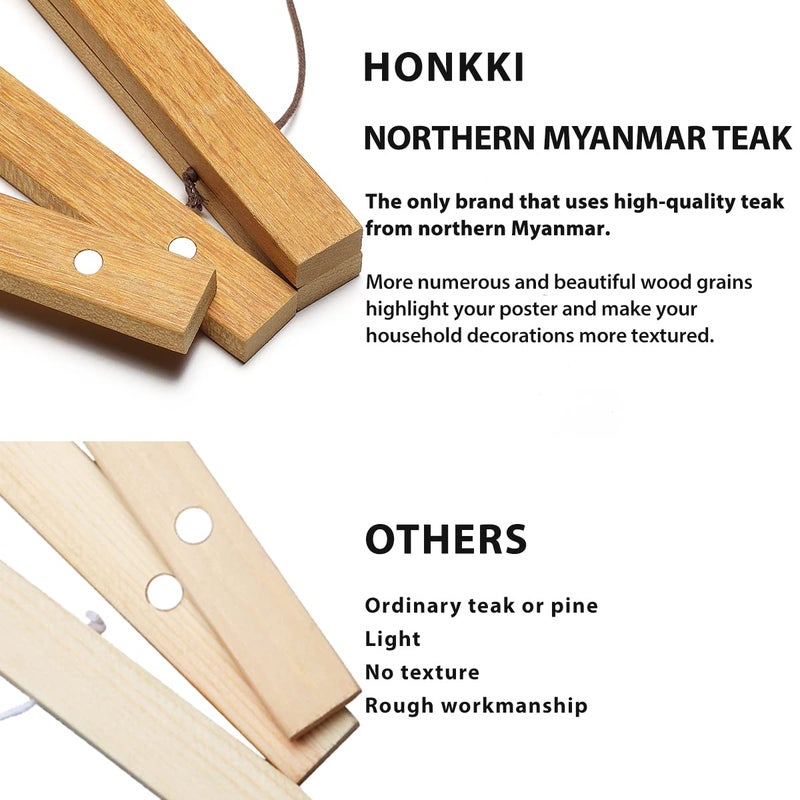 HONKKI Magnetic Poster Frame Hanger  Natural Teak  18X24 18X12 18X28 Poster Hanger For Photos  Pictures  Prints  Maps  Scrolls And Canvas Artwork - Image 5