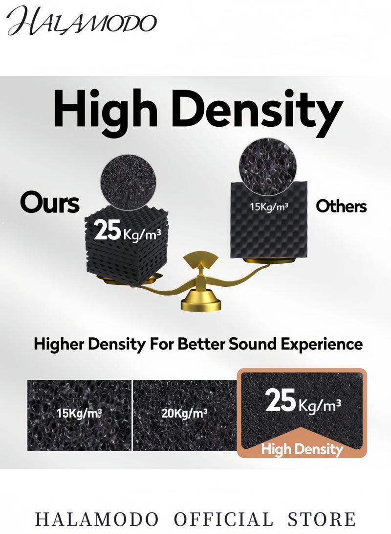 هالامودو عبوة من 12 لوحًا إسفنجيًا صوتيًا تصميم على شكل قفص بيض عازل للصوت وسائد امتصاص صوت عالية الكثافة لتقليل الضوضاء ألواح صوتية مقاومة للحريق للاستوديوهات والمكاتب والمنازل - Image 3