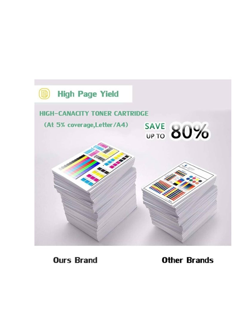 Terabyte - TN-279 Magenta High Yield Toner Cartridge Is Compatible with Brother HL-L3280CDW, DCP-L3520CDW, DCP-L3560CDW, MFC-L3720CDW, MFC-L3760CDW (TN-279 Magenta) - Image 1
