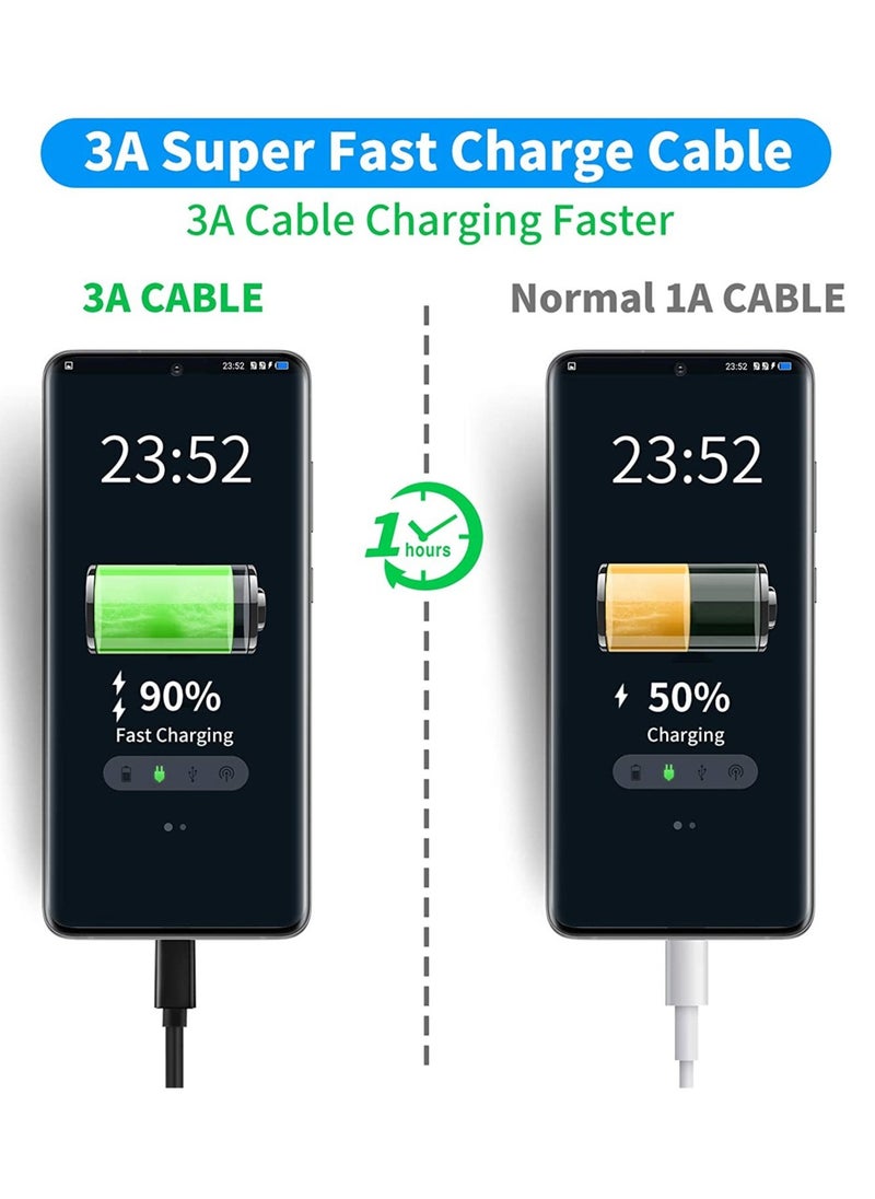 ELTRAZONE - Timing Cut Off Data Cable Type C Black Type C Charger Cord Data File Transfer Sync Power Wire - Image 1