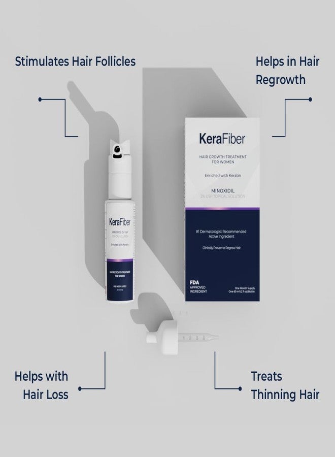 KeraFiber Minoxidil 2% for Women Hair Regrowth Treatment | Enriched with Keratin | Topical Solution for Hair Loss & Thinning Hair | 2 Fl Oz (60ml) - 1 Month Supply - Image 2