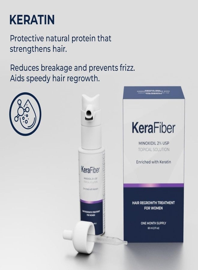 KeraFiber Minoxidil 2% for Women Hair Regrowth Treatment | Enriched with Keratin | Topical Solution for Hair Loss & Thinning Hair | 2 Fl Oz (60ml) - 1 Month Supply - Image 3