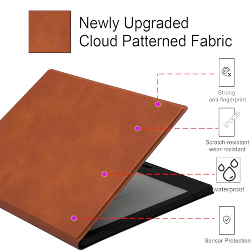 GOVTVA Magnetic Leather Case for 7'' Onyx Boox Go 7 / Boox Tablet Go Color 7 (Gen II/Gen I 2025/2024) /Boox Page Ultra-Thin Lightweight Cover with Auto Sleep/Wake & Magnetic Closure (Vintage Brown) - Image 4