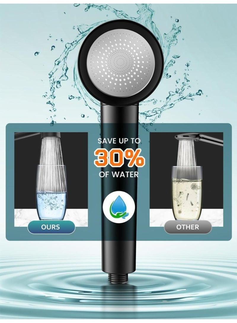 LIMOS Filtered Shower Head with Handheld - 18 Stage Filter High Pressure Shower Head, 3 Spray Modes with Hose & Massage Brush, Remove Chlorine & Hard Water, 1.8 GPM Water Saving - Gray - Image 2
