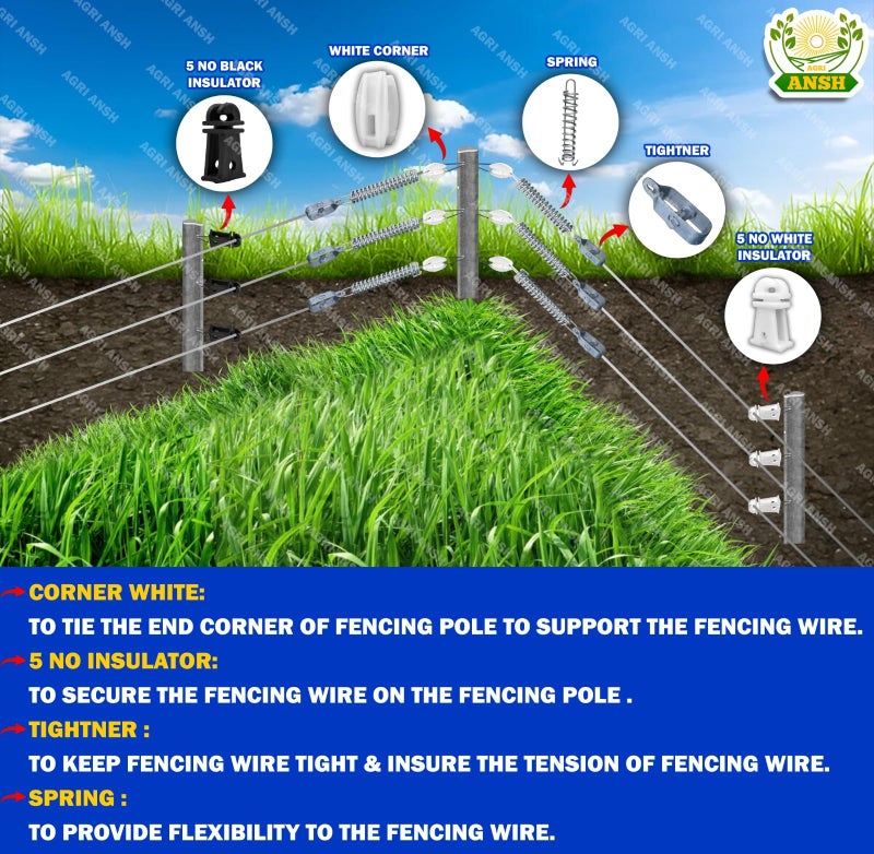 Agriansh Heavy Plastic Insulator Used for Solar Zatka Machine Fencing with Clutch Wire Also Used for Fencing in Farm| Industrial Park| Garden| Home| White Heavy Plastic Insulator Pack of 100 - Image 4
