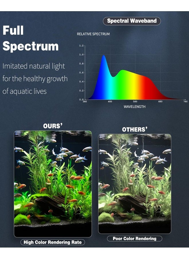 Pawfly 5 W Aquarium Led Light 8 Inch 24/7 Fish Tank Light With Full Spectrum Brilliant White Blue Red Green Lights Multi-Colored Leds With D/N Mode Single Color Effects Timer And Adjustable Brightness  - Image 3