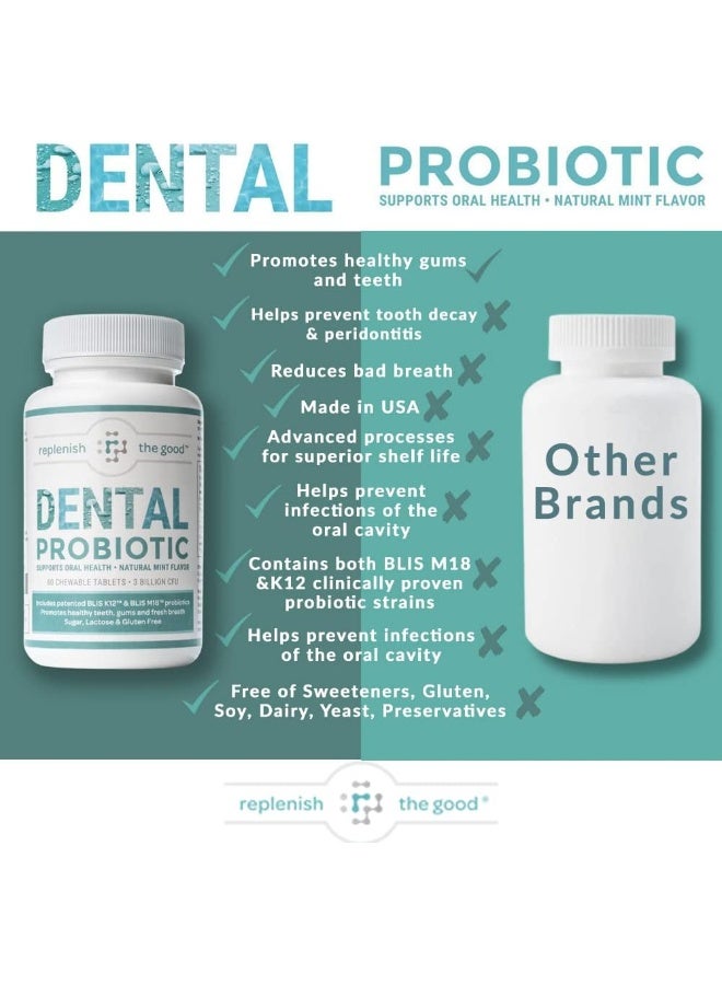 Replenish the Good Dental Probiotic, 60 Sugar Free Chewable Tablets, Mint Flavor - Vegan Supplements w/BLIS K12 & M18 - Boosts Oral Health - Fights Bad Breath (Halitosis), Tooth Decay, Strep Throat - Image 3