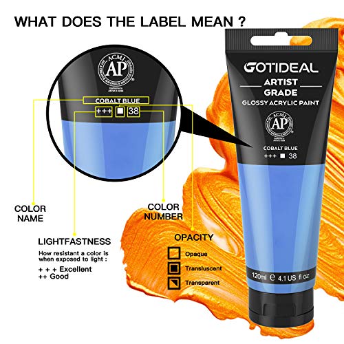 GOTIDEAL Acrylic Paint Cobalt Blue Tubes(120ml, 4.1 oz) Non Toxic Non Fading,Rich Pigments for Painters, Adults & Kids, Ideal for Canvas Wood Clay Fabric Ceramic Craft Supplies (Cobalt Blue) - Image 2