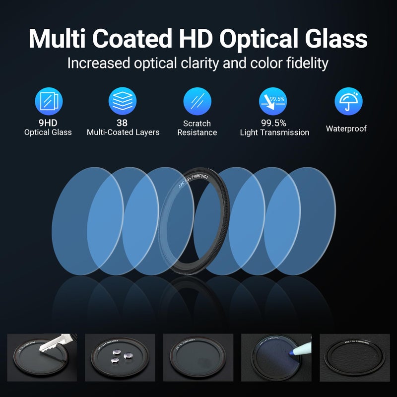 JJC UV Protective Filter for Ricoh GR IV GR IIIx GR IIIx HDF GR III GR III HDF & GR II, 38 Layers Mulit-Coated Ultra Slim UV Ultraviolet Filter with Storage Case - Image 3