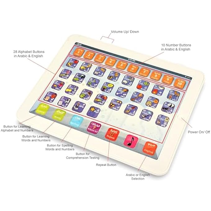 SARMADEE BACK TO SCHOOL SERIES LEARNING MACHINE - ALPHABETS AND NUMBERS-ARABIC & ENGLISH SAEDET-82006AREN - Image 3