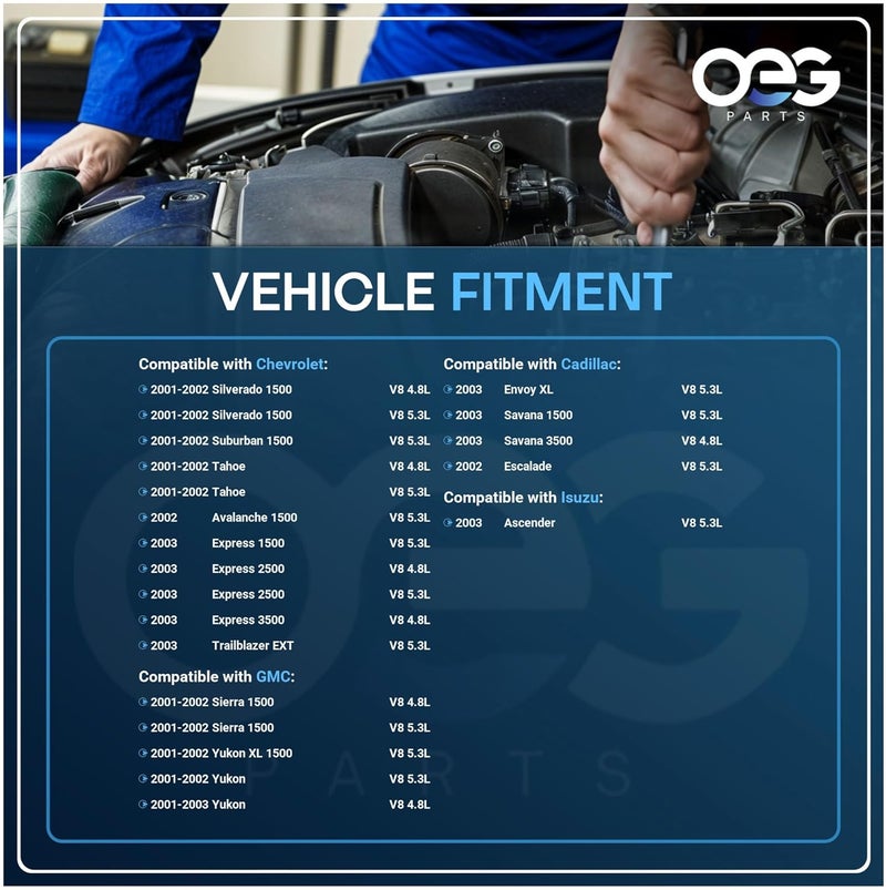 Parts Player OEG Parts New Starter Compatible with GMC Savana 1500 2500 2003 V8 4.3L & 5.3L 10465561, 12564111, 12573853, 10465548, 9000873, 9000925, SDR0070, 41012184, 41012184R, 41012440 - Image 4