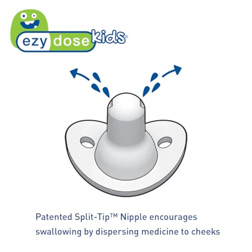 EZY DOSE Medicine Dispenser & Liquid Oral Syringe, Safe & Easy to Use, Precise Dosage for Distribution of Medication, Ideal for Liquids, Clear and Easy to Read Measurements, BPA-Free, Made in the USA - Image 4