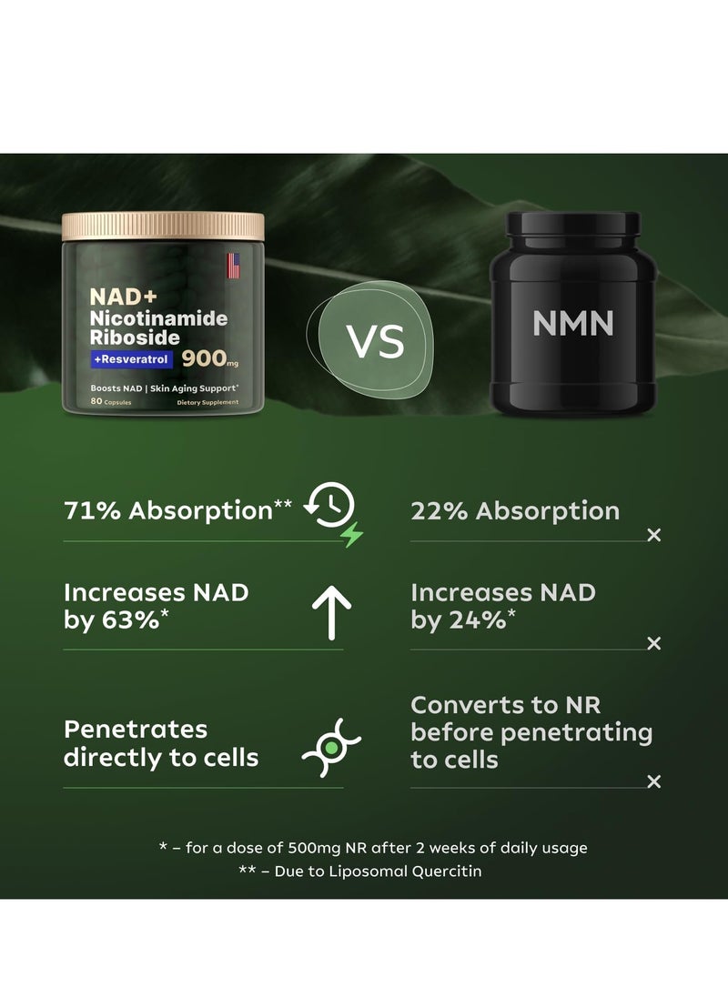 Reus Research NMN Supplement Alternative - Liposomal Nicotinamide Riboside, Resveratrol, Quercetin by Reus Research - High Purity NAD Supplement for Anti-Aging, Energy, Focus - 80 Capsules