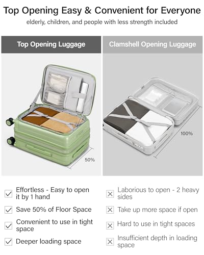 Hanke 20 Inch Expandable Carry On Luggage Airline Approved Top Opening Hard Shell Suitcases with Wheels Lightweight Travel Luggage Carry On Suitcase for Woman Men-Bamboo Green - Image 3