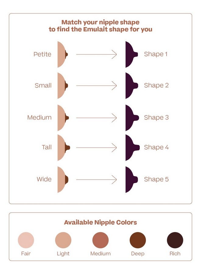 Emulait Baby Bottle Starter Kit Includes 2 Bottles 2 Nipples 2 Caps 2 Lids 2 Responsive Flow Valves, Cleaning Brush - Image 4
