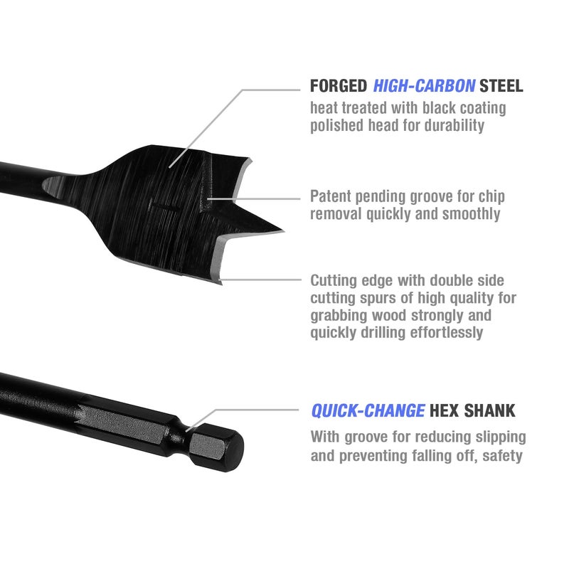 WORKPRO 10-Piece Pro Spade Drill Bit Set- Black Coating, Premium Carbon Steel, Paddle Flat Bits for Woodworking, Assorted Bits 1/4" to 1-1/2" with Storage Case - Image 2