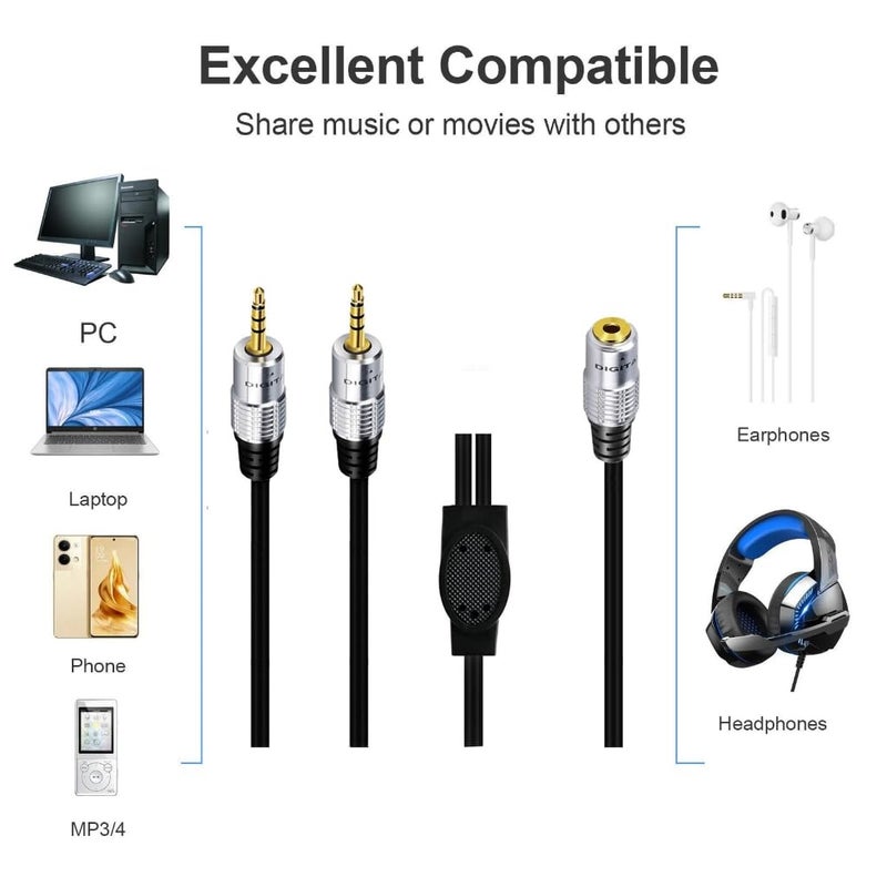 Heavy Duty 3.5mm Audio Splitter Cable for Sharing Music and Video on 2 Devices - Image 3