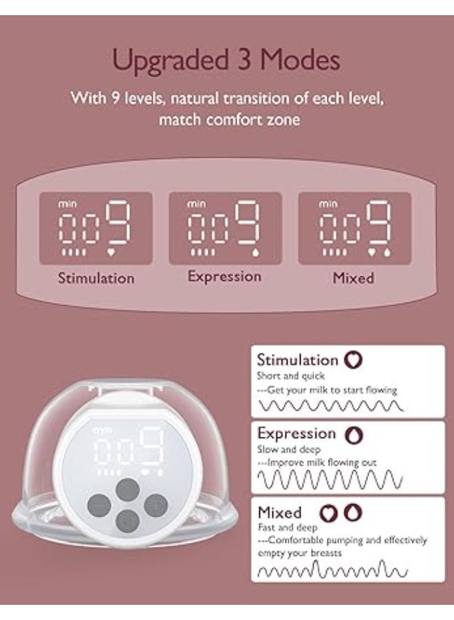 Momcozy S12 Pro Hands-Free Breast Pump Wearable, Double Wireless Pump with Comfortable Double-Sealed Flange, 3 Modes & 9 Levels Electric Pump Portable, Smart Display, 24mm, 2 Pack - Image 2