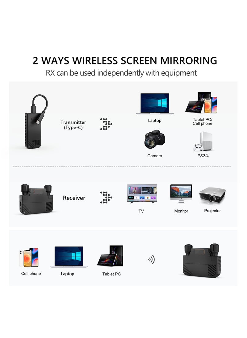 KASTWAVE - NALACAL Wireless Type C Transmitter and Receiver 1080P@60Hz Supports 5GHz Stable Video/Audio to Monitor, Projector, HDTV, Wireless HDMI Extender 330FT/100M Long Range for Streaming Media Players - Image 1