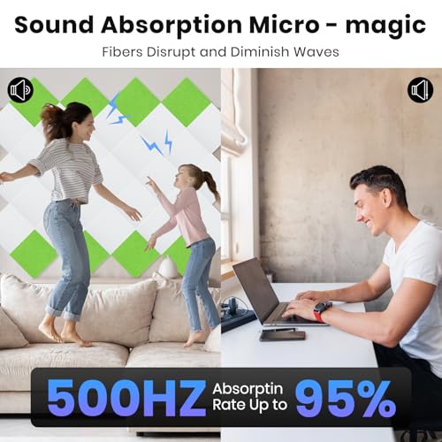 Focusound 18 Pack Sound Proof Panels for Walls, Self-Adhesive Acoustic Panels Sound Absorbing, 12" X 12" X 0.4" High Density White Square Soundproof Wall Panels - Image 4