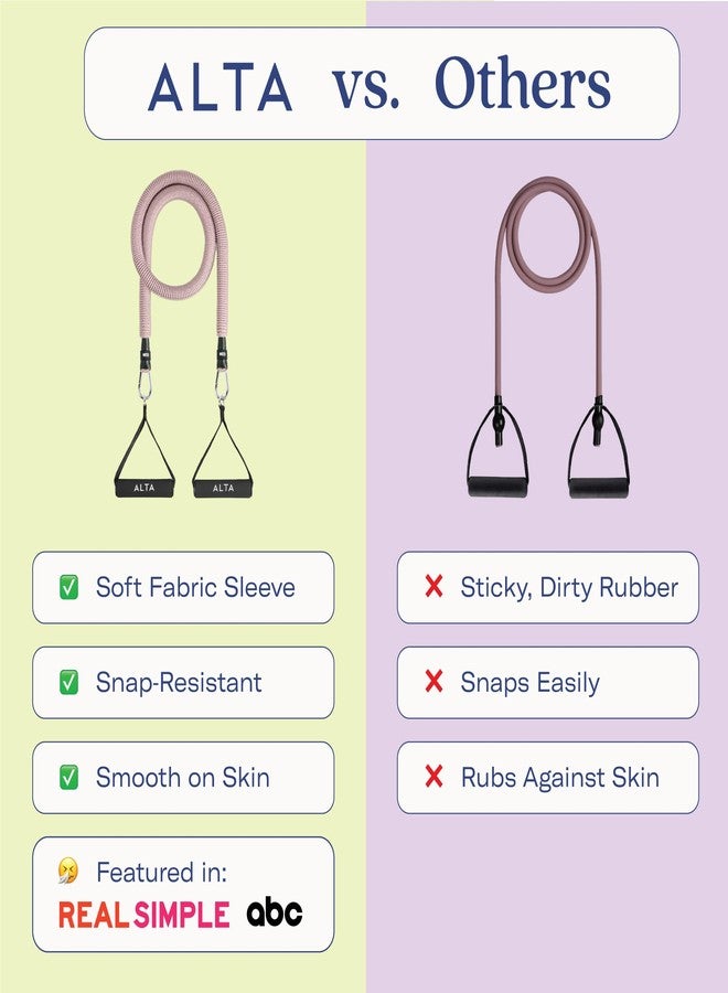 ALTA Resistance Tube Bands for Women - Image 2