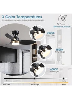 Arabest Black Modern Ceiling Fan with Light and Remote Control, 34in, Low Profile, Flush Mount, Ideal for Outdoor Patio or Small Bedroom.  - Image 3