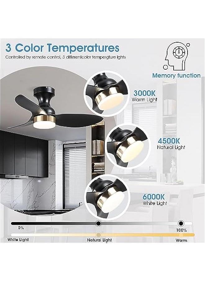 Arabest Black Modern Ceiling Fan with Light and Remote Control, 34in, Low Profile, Flush Mount, Ideal for Outdoor Patio or Small Bedroom.  - Image 3