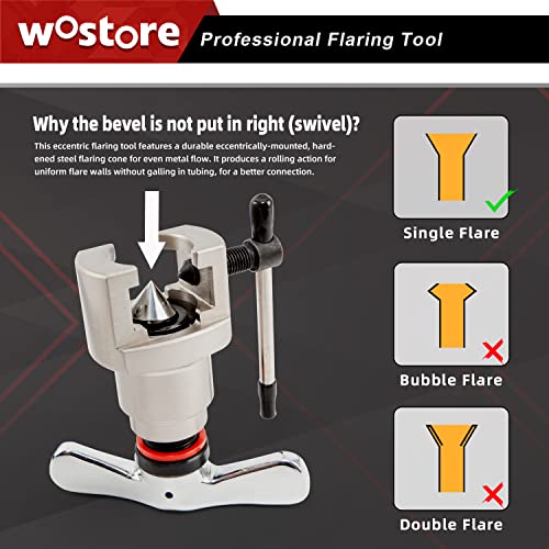 Wostore Flaring Tools Set 2 Flaring Bar for 15 Dies Sizes Eccentric Cone Refrigeration HVAC with Tube Cutter and Reamer - Image 3