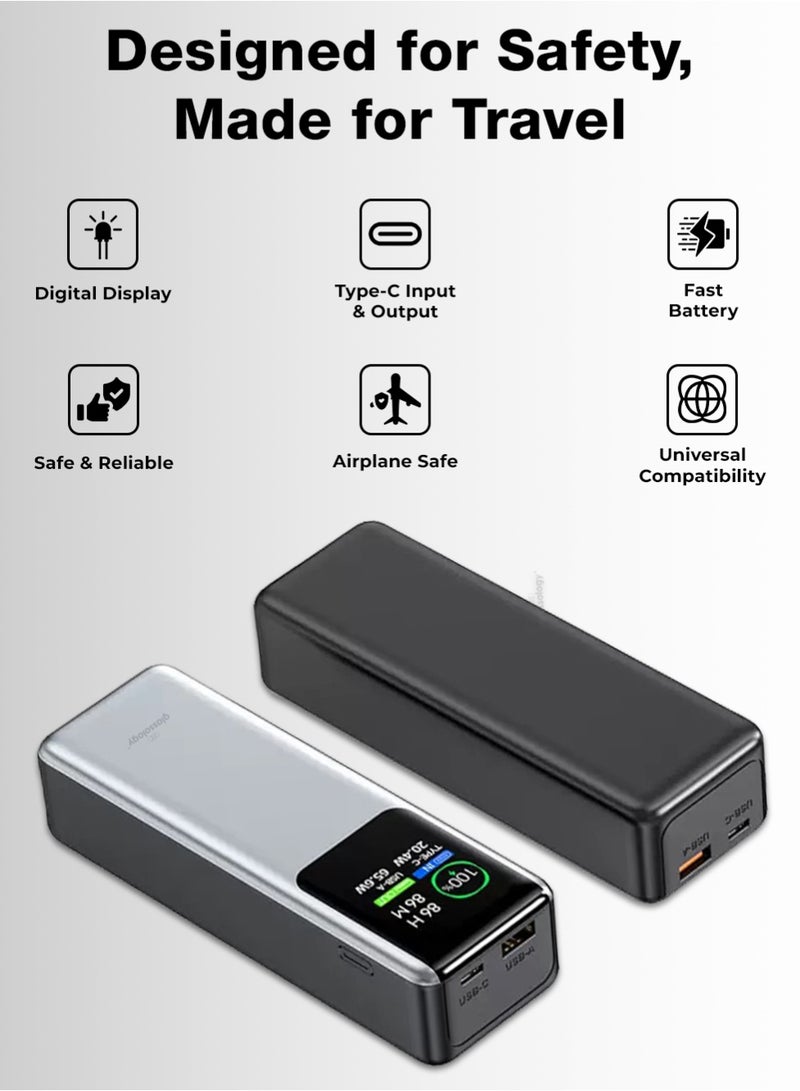 جلاسولوجي Glassology 20000mAh Powerbank PD 100W QC 22.5W Fast Charging Smart Display Dual Output Type C & USB A Compatible with All Apple Devices & More - Image 2