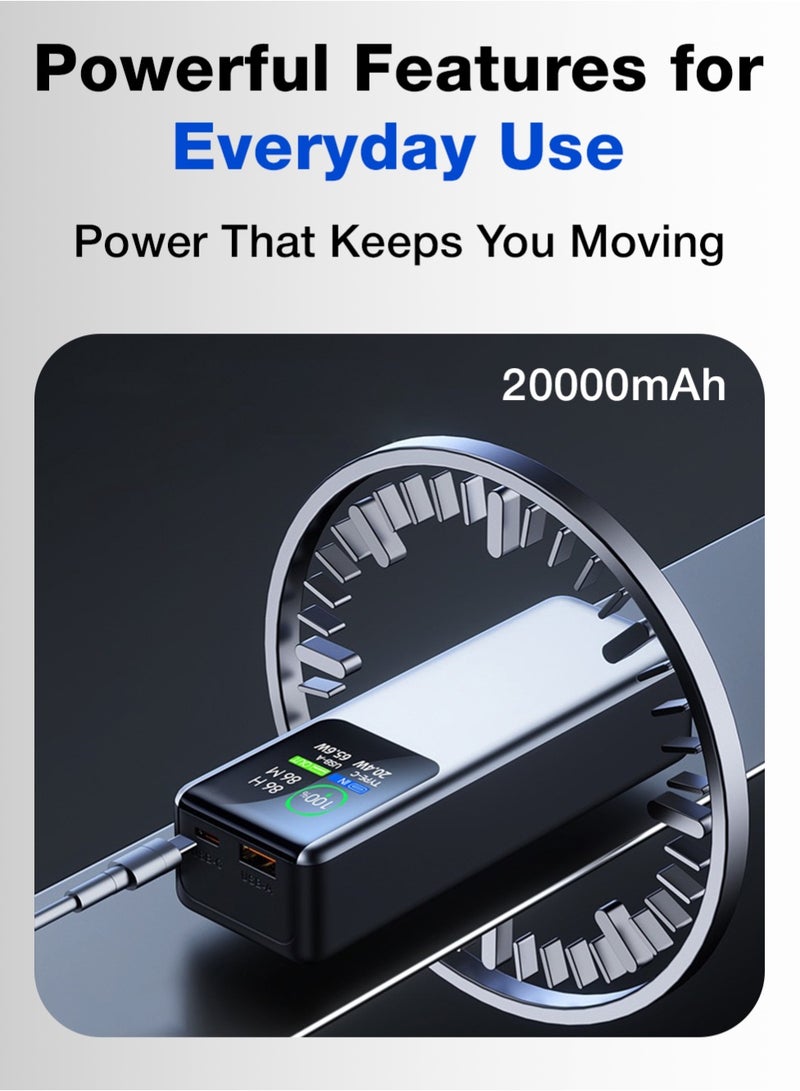 جلاسولوجي Glassology 20000mAh Powerbank PD 100W QC 22.5W Fast Charging Smart Display Dual Output Type C & USB A Compatible with All Apple Devices & More - Image 5