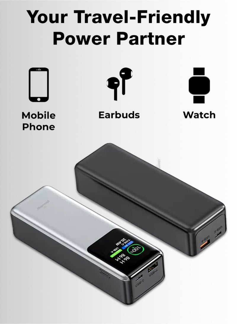 جلاسولوجي Glassology 20000mAh Powerbank PD 100W QC 22.5W Fast Charging Smart Display Dual Output Type C & USB A Compatible with All Apple, Galaxy series, Tablets, iPad, Dell, Lenovo, Asus, Hp Laptops & Macbook - Image 2