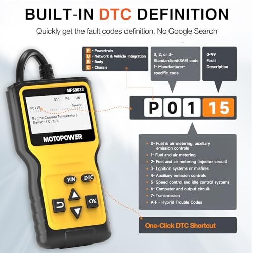 MOTOPOWER MP69033 Car OBD2 Scanner Code Reader Engine Fault Scanner CAN Diagnostic Scan Tool for All OBD II Protocol Cars Since 1996, Yellow - Image 4